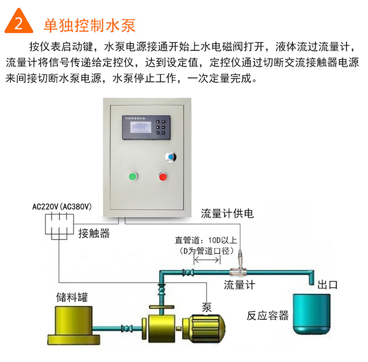 液体计量灌装控制系统